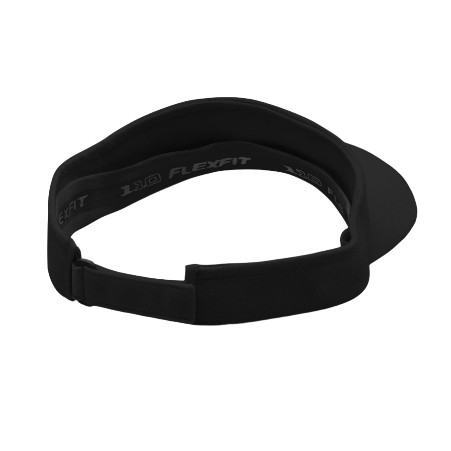 cfd Investments Visor